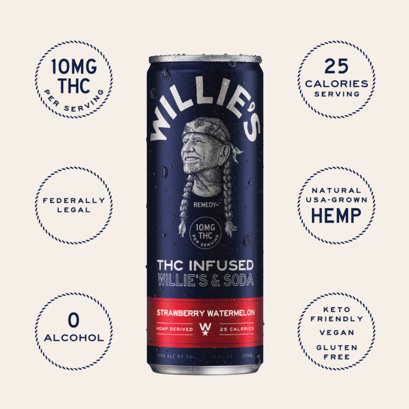 A single can of Willie's THC Infused & Soda in Strawberry Watermelon flavor, centered on a light beige background with six circular callout badges around it highlighting product features like 10mg THC per serving, 25 calories, federally legal status, natural USA-grown hemp, 0 alcohol, and keto friendly vegan gluten free.