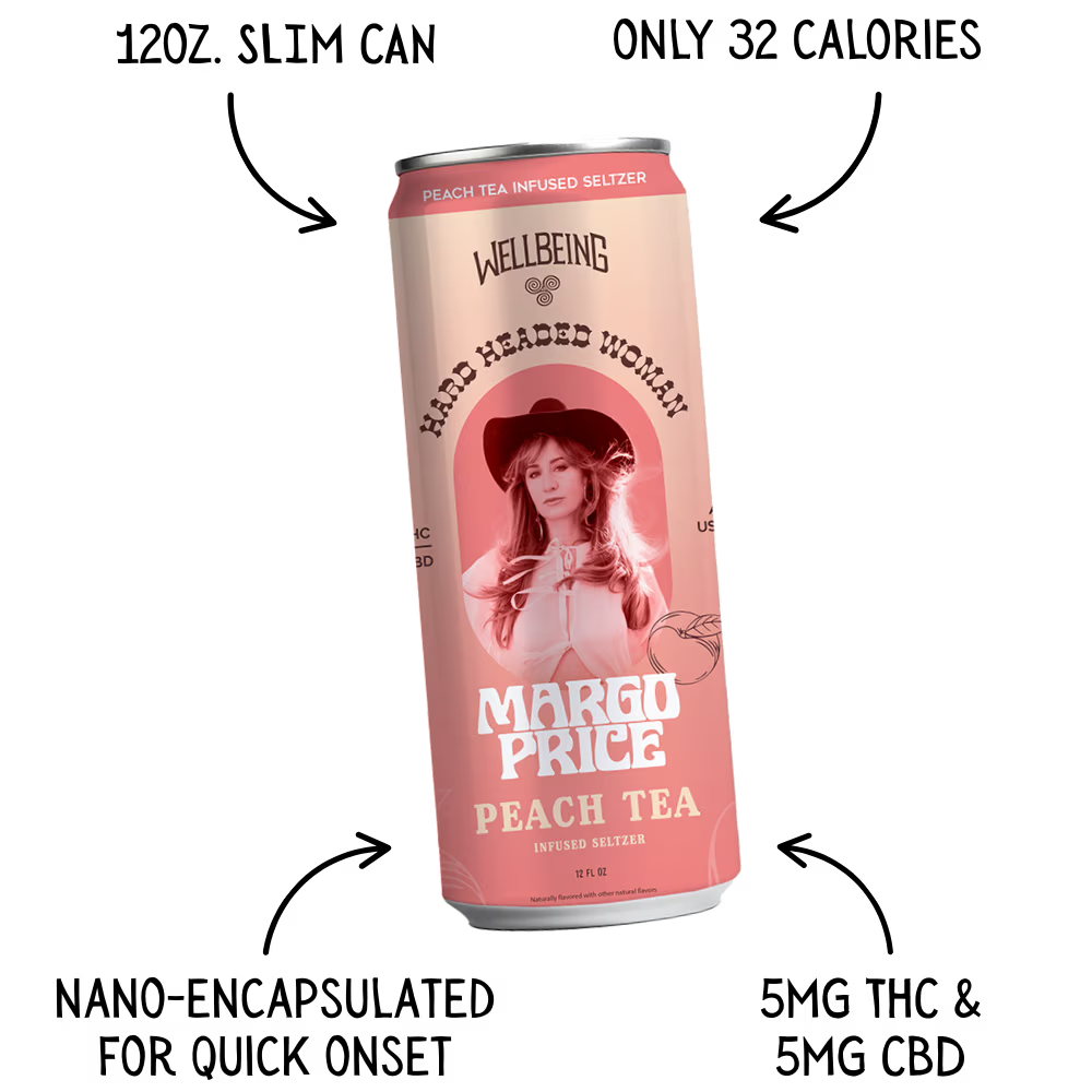 Wellbeing Margo Price Peach Tea