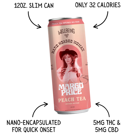 Wellbeing Margo Price Peach Tea